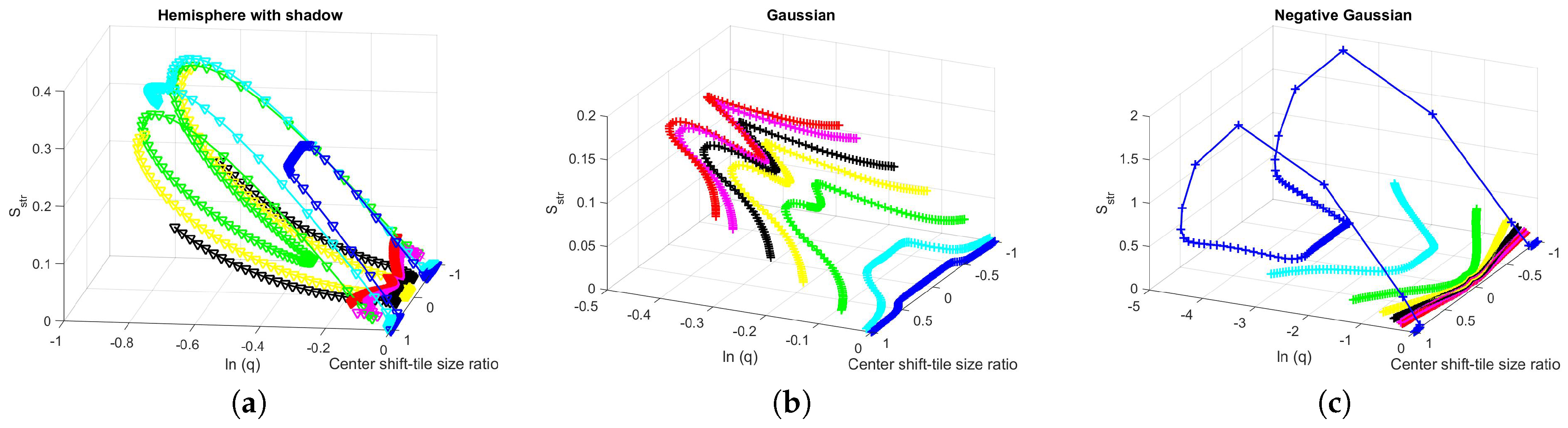 Entropy 21 00256 g0a17