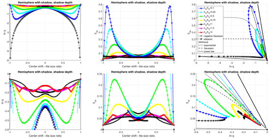 Entropy 21 00256 g0a18 550