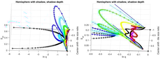 Entropy 21 00256 g0a19 550
