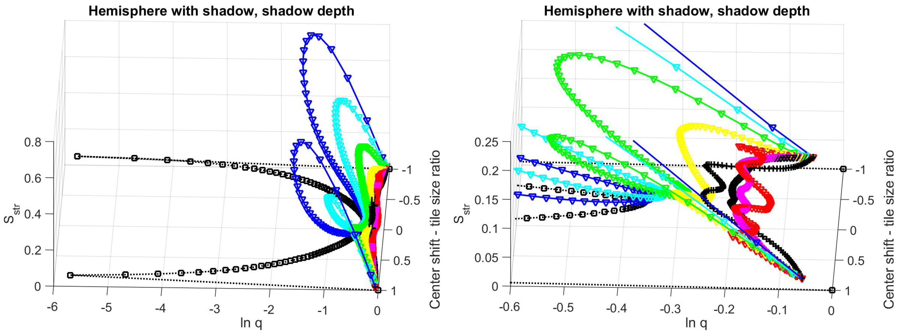Entropy 21 00256 g0a19