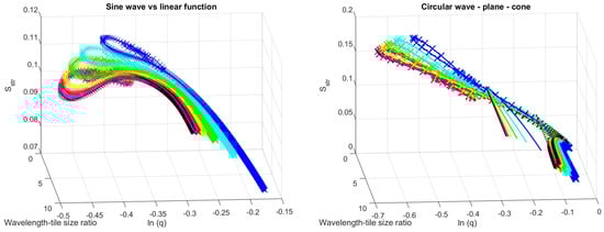 Entropy 21 00256 g0a2 550