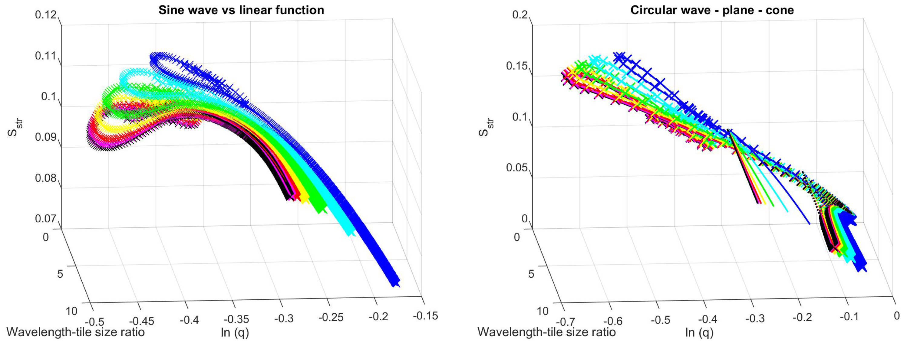 Entropy 21 00256 g0a2