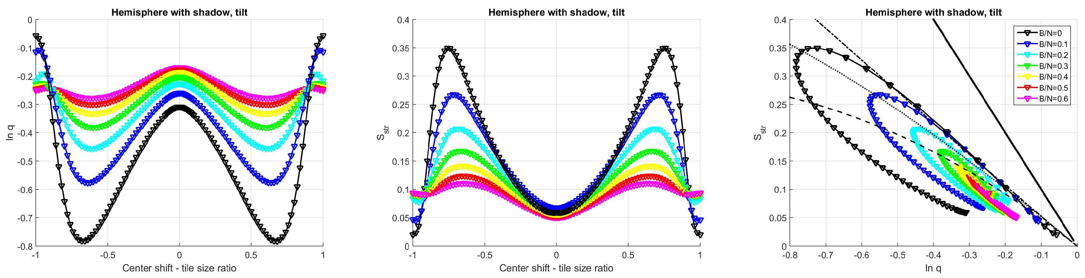 Entropy 21 00256 g0a20