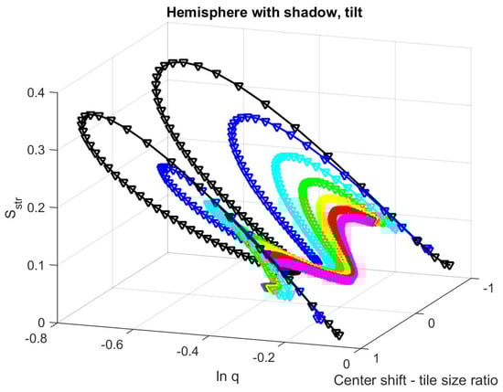 Entropy 21 00256 g0a21 550