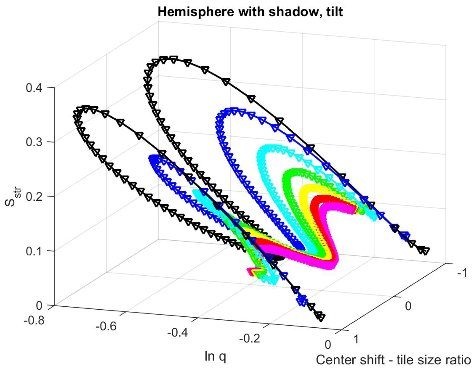 Entropy 21 00256 g0a21