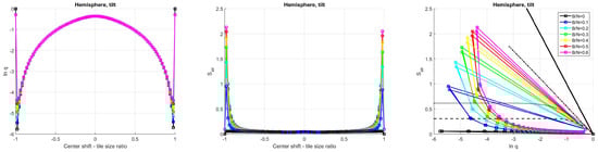 Entropy 21 00256 g0a22 550