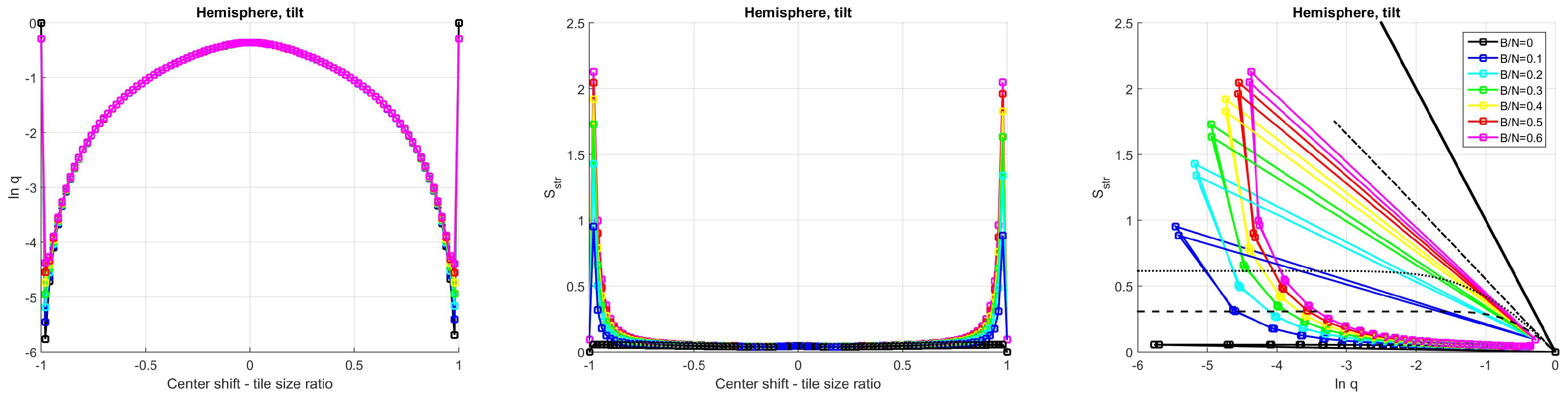 Entropy 21 00256 g0a22