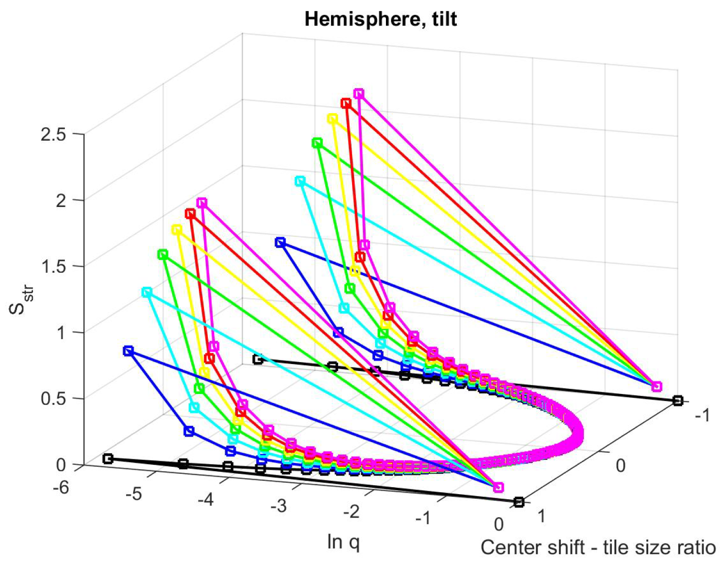 Entropy 21 00256 g0a23