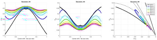 Entropy 21 00256 g0a24 550