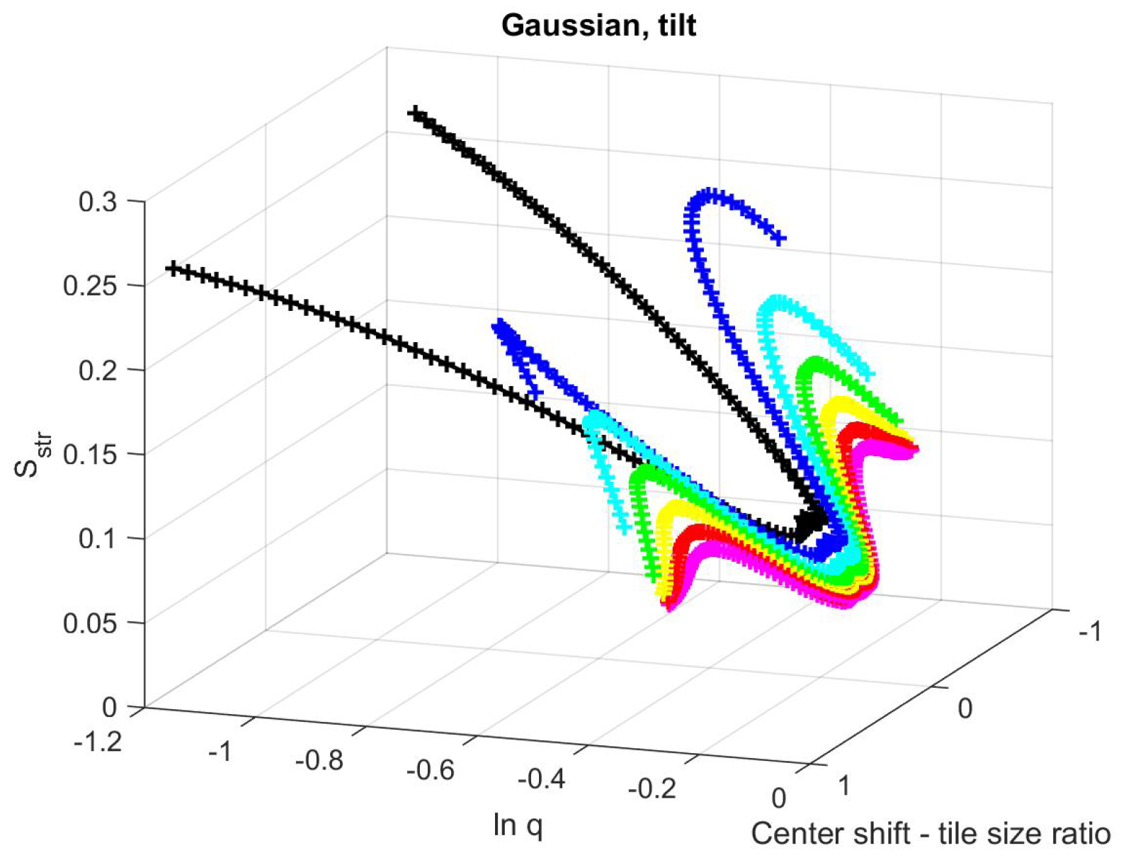 Entropy 21 00256 g0a25