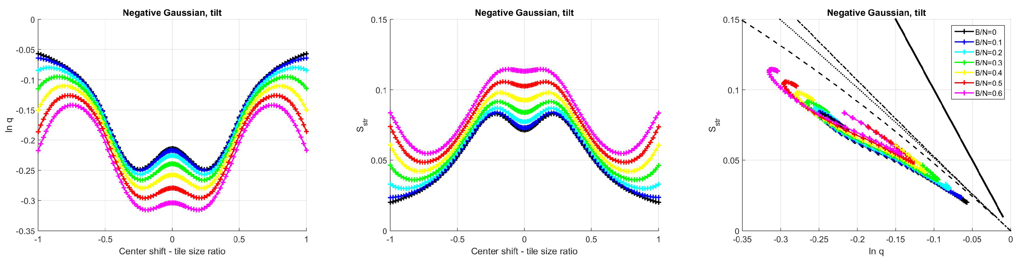 Entropy 21 00256 g0a26