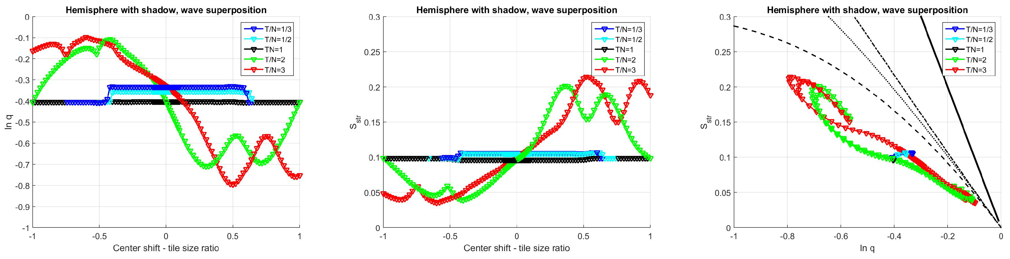 Entropy 21 00256 g0a28
