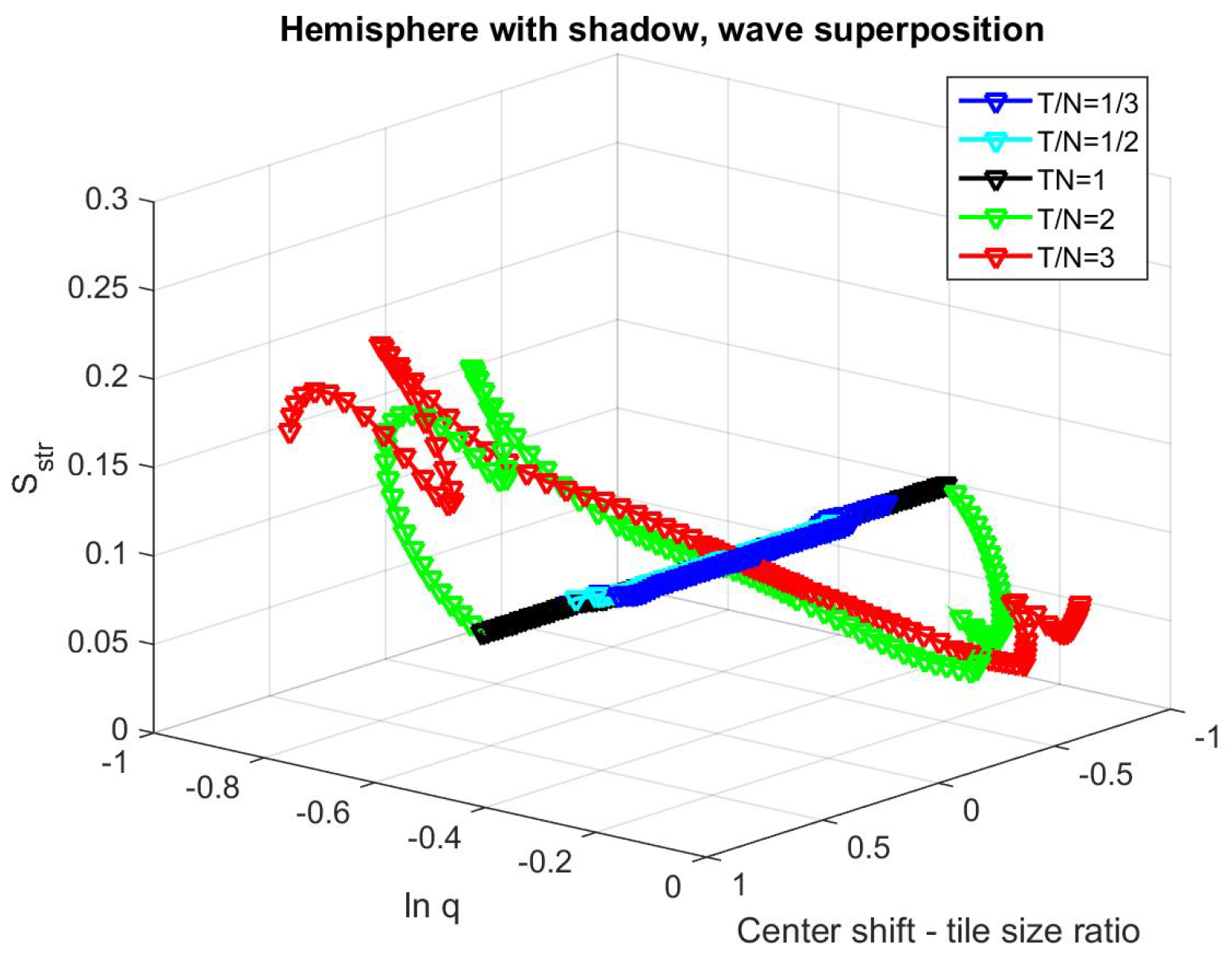 Entropy 21 00256 g0a29