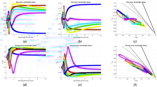Entropy 21 00256 g0a3 550