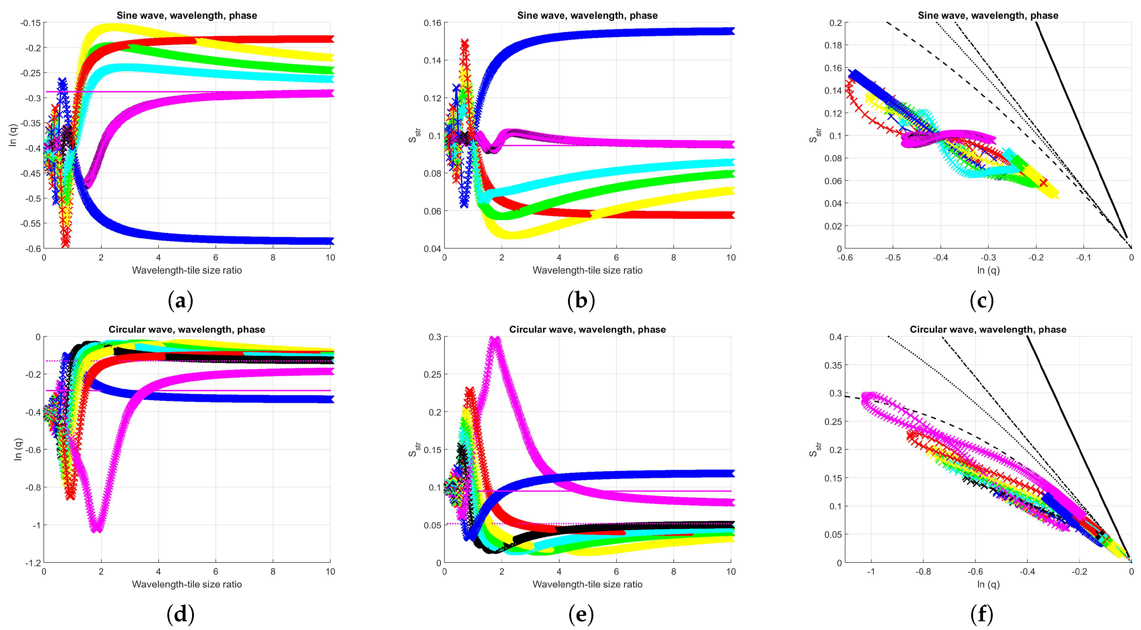 Entropy 21 00256 g0a3
