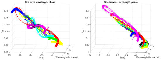Entropy 21 00256 g0a4 550