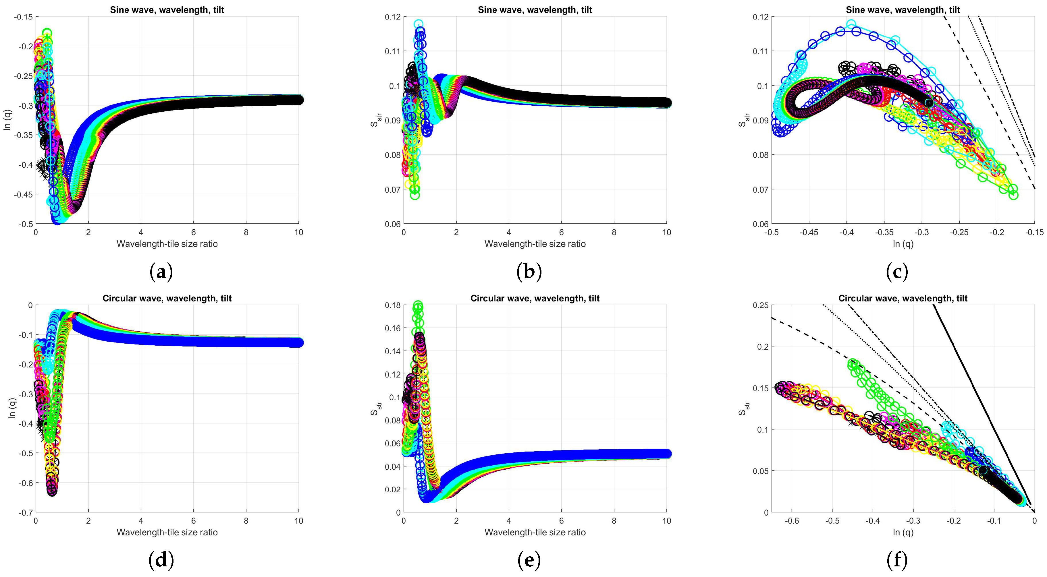 Entropy 21 00256 g0a5