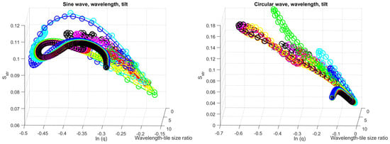Entropy 21 00256 g0a6 550