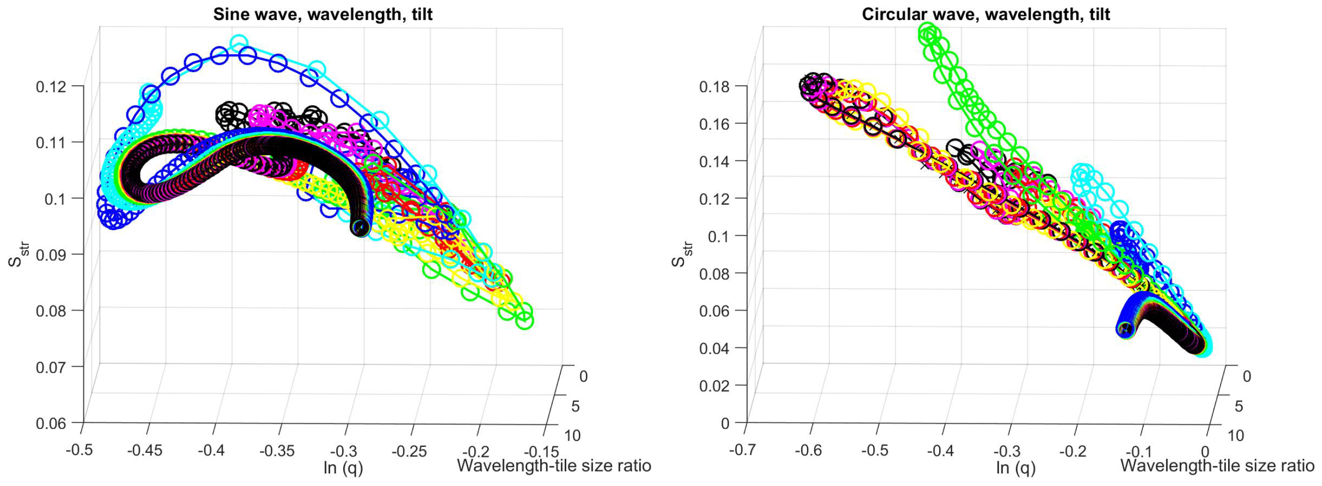 Entropy 21 00256 g0a6