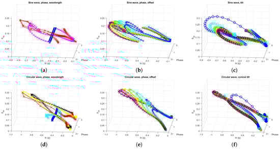 Entropy 21 00256 g0a7 550