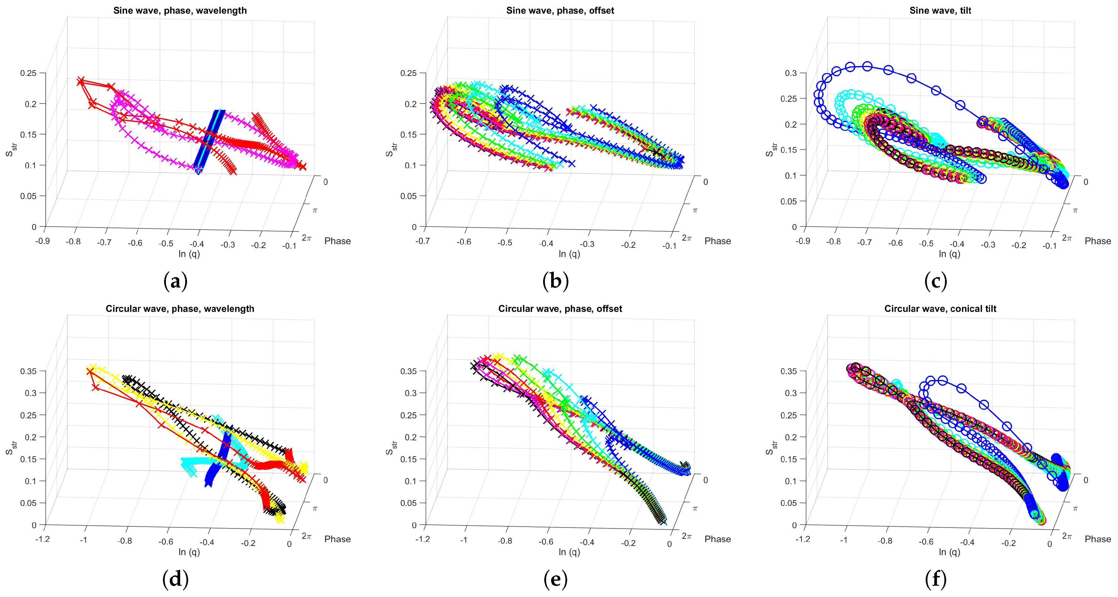 Entropy 21 00256 g0a7