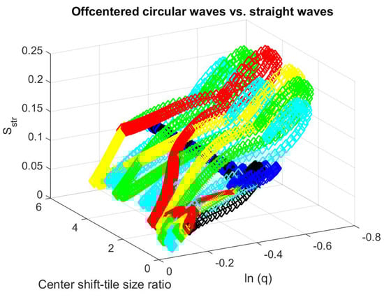 Entropy 21 00256 g0a9 550
