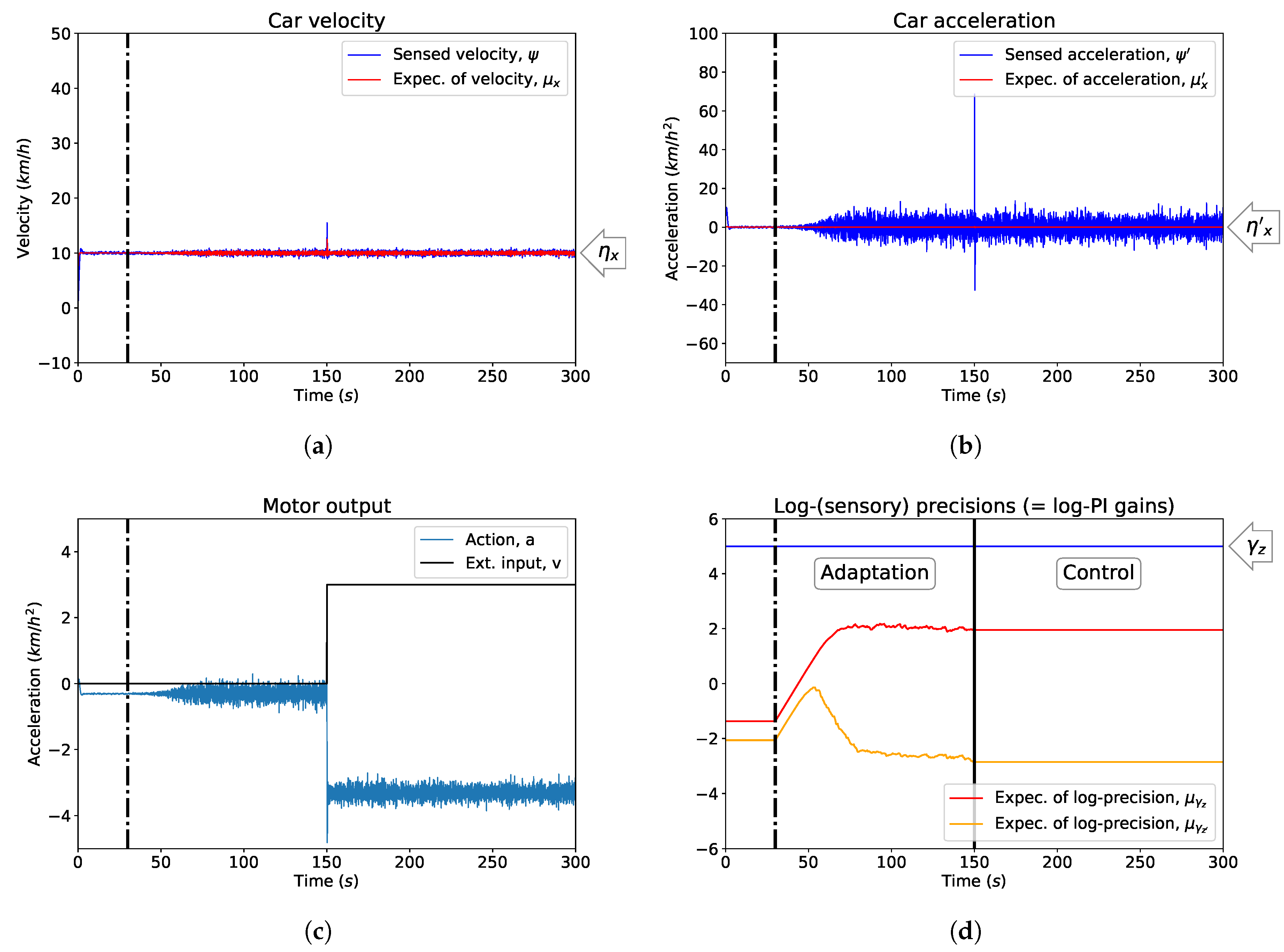 Entropy 21 00257 g004 Entropy 21 00257 g004
