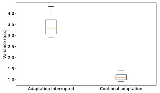 Entropy 21 00257 g0a1