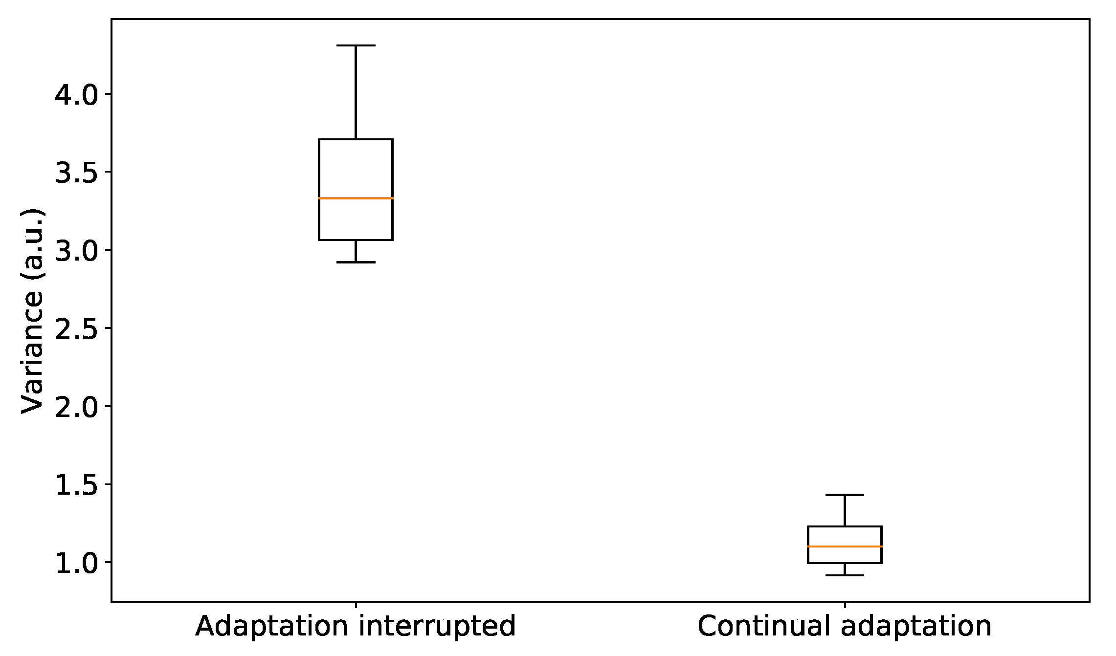 Entropy 21 00257 g0a1 Entropy 21 00257 g0a1