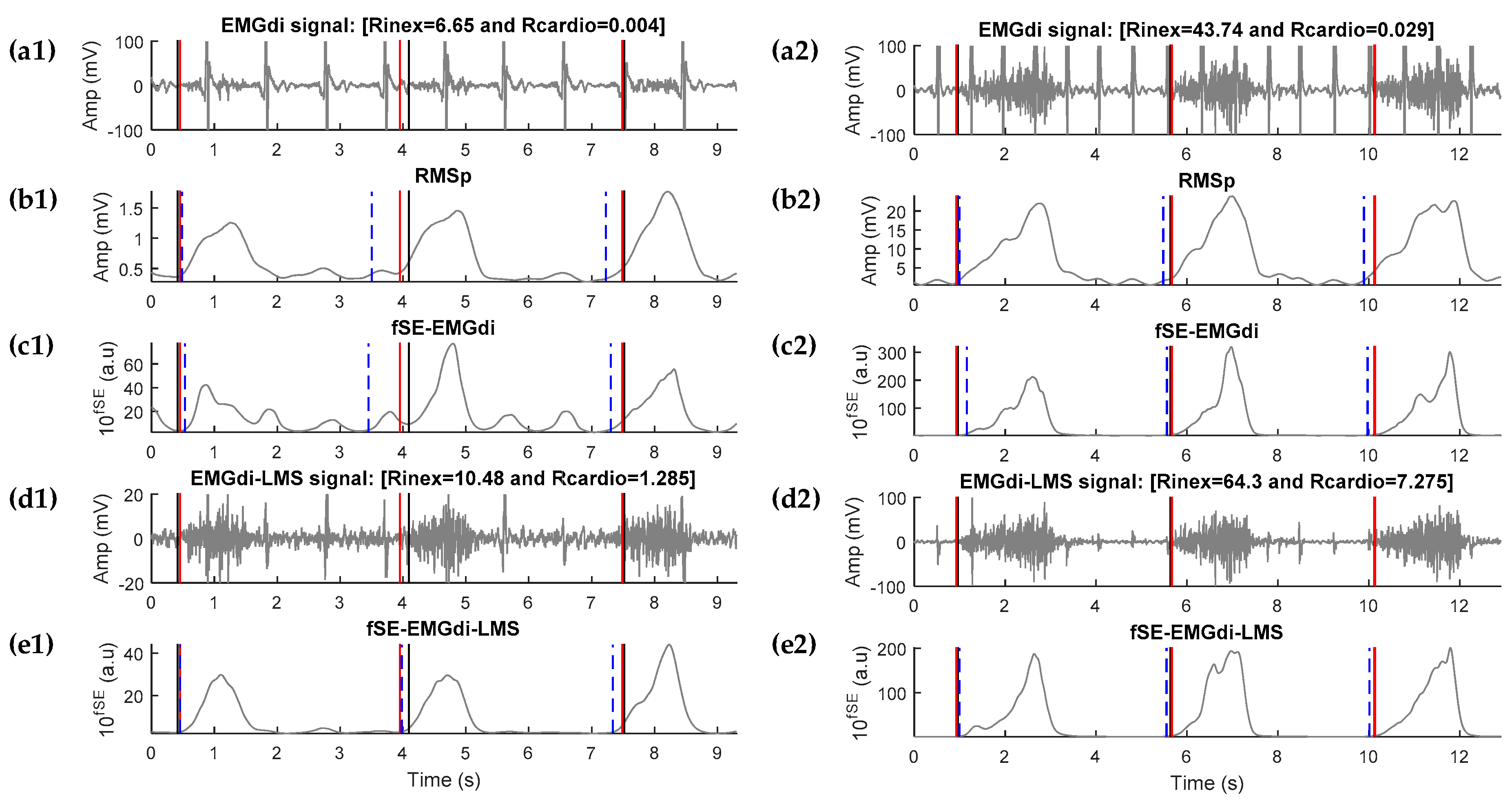 Entropy 21 00258 g002