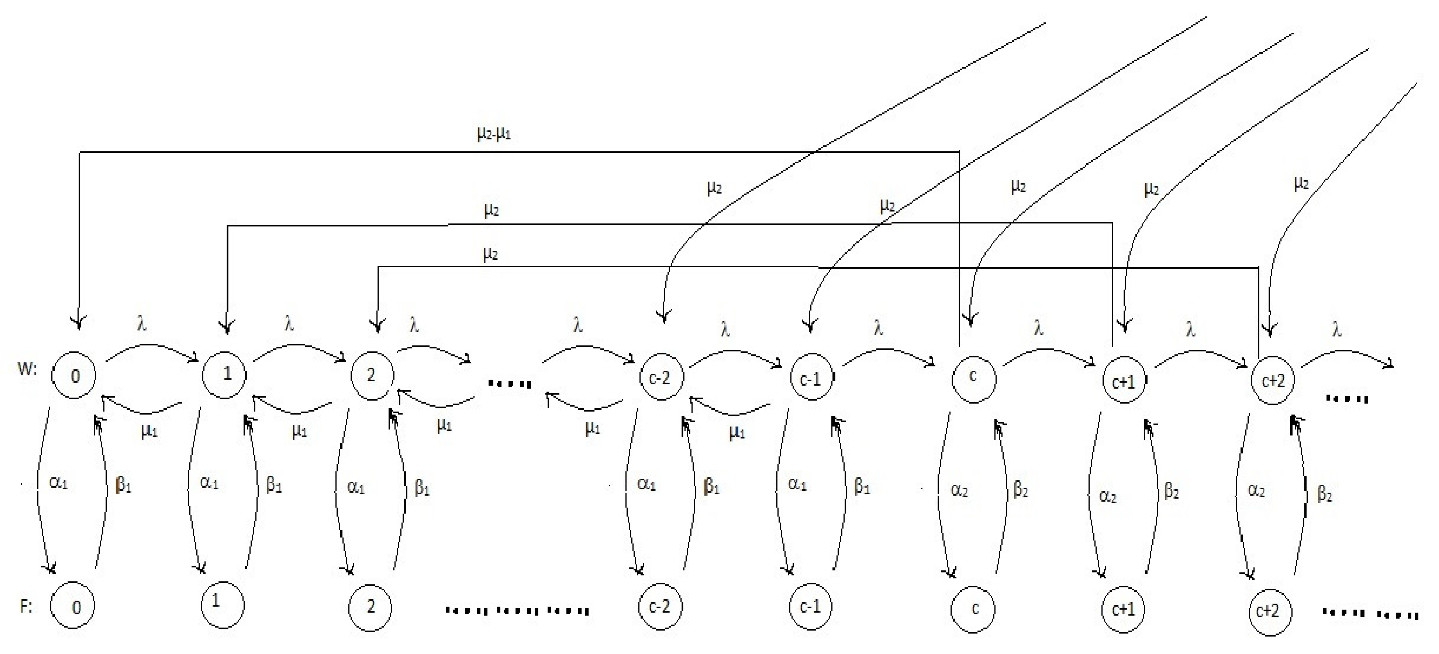 Entropy 21 00259 g001