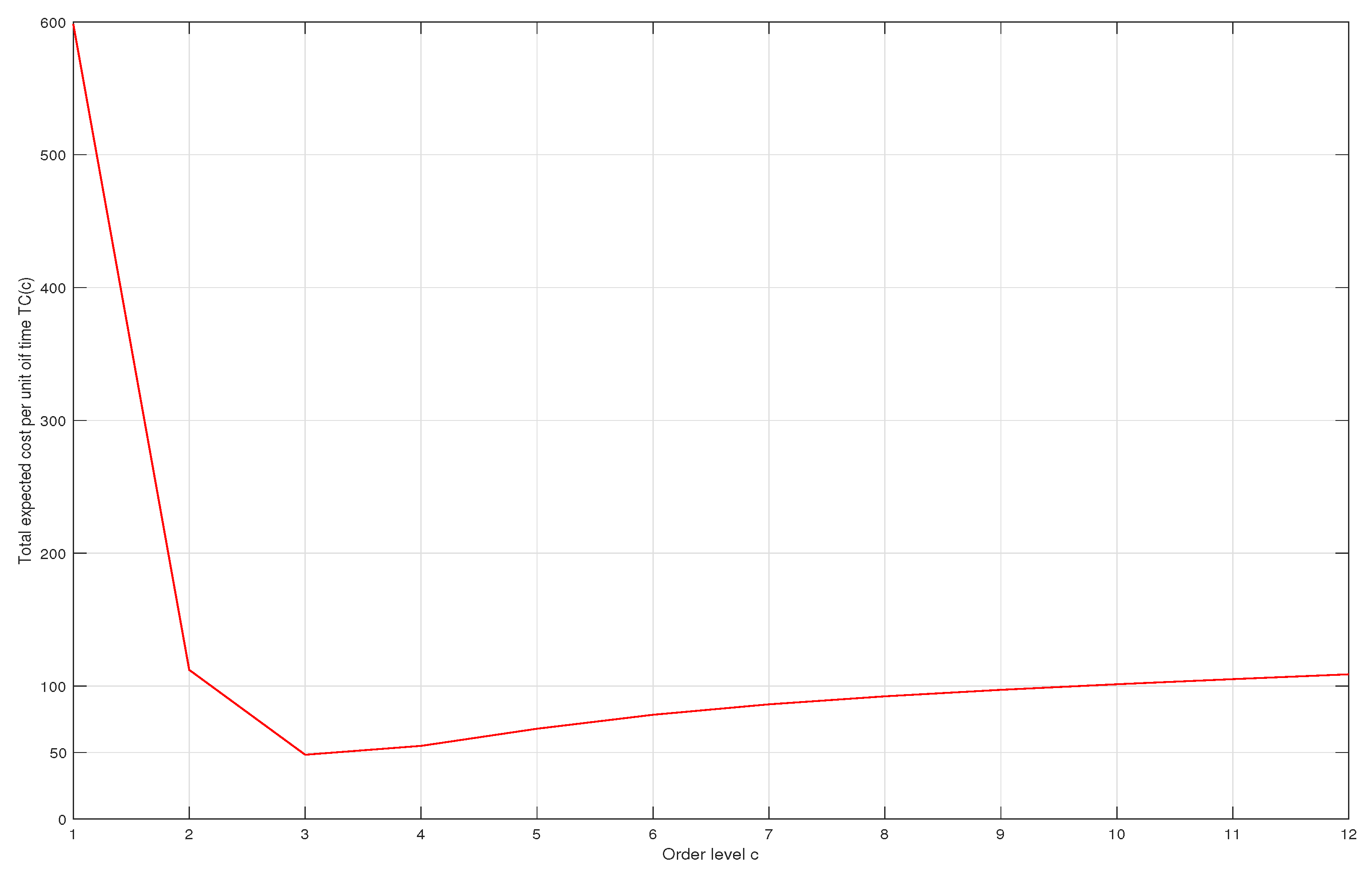 Entropy 21 00259 g002