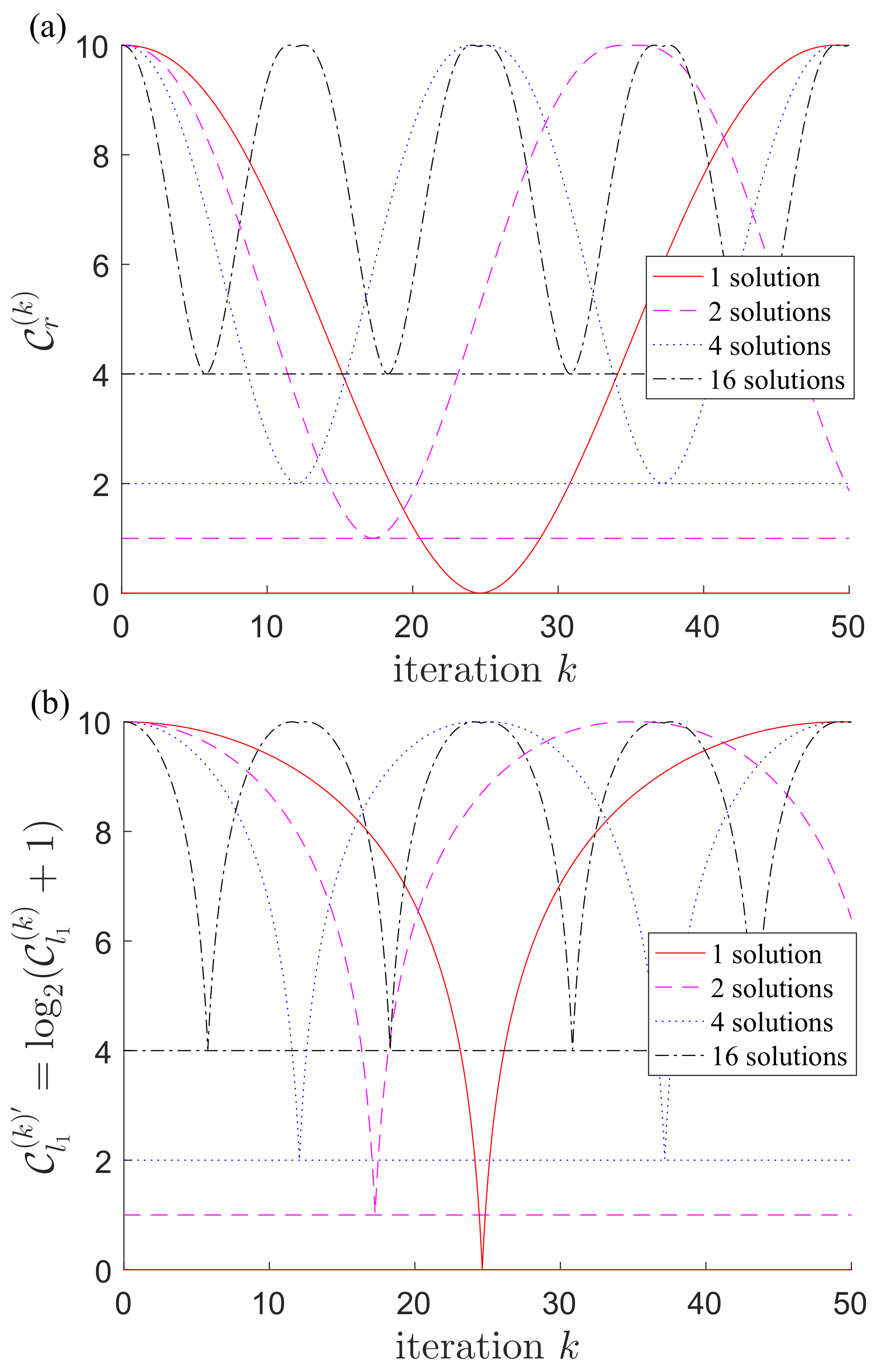 Entropy 21 00260 g001