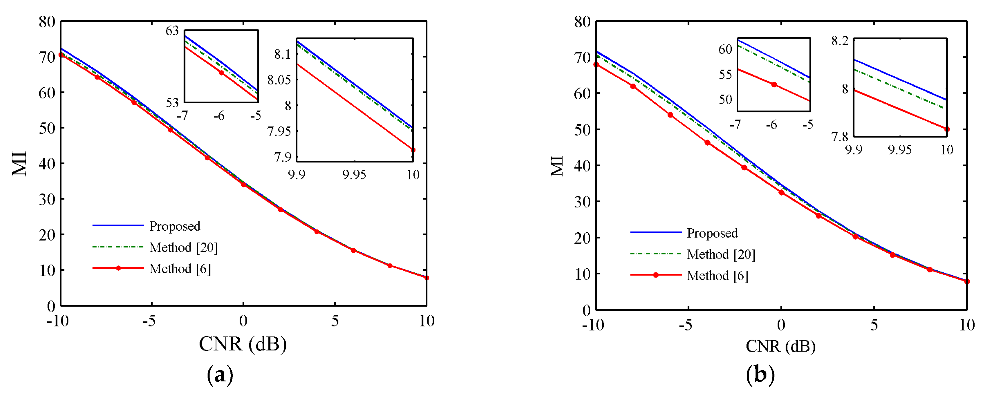Entropy 21 00261 g005