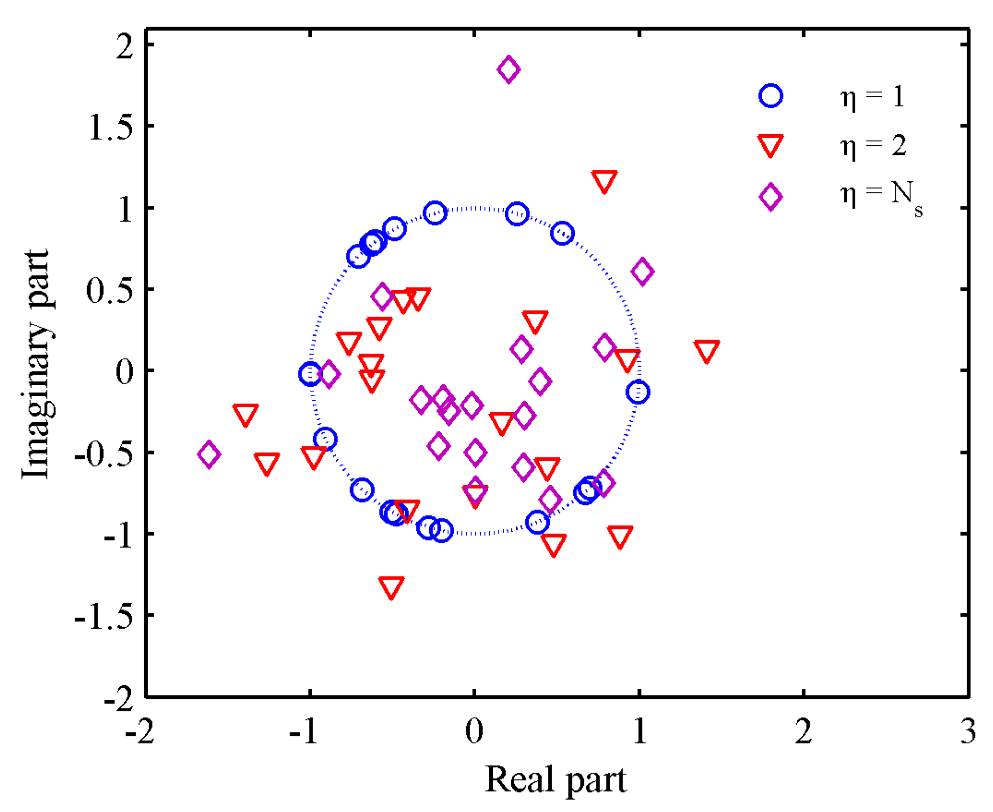 Entropy 21 00261 g008