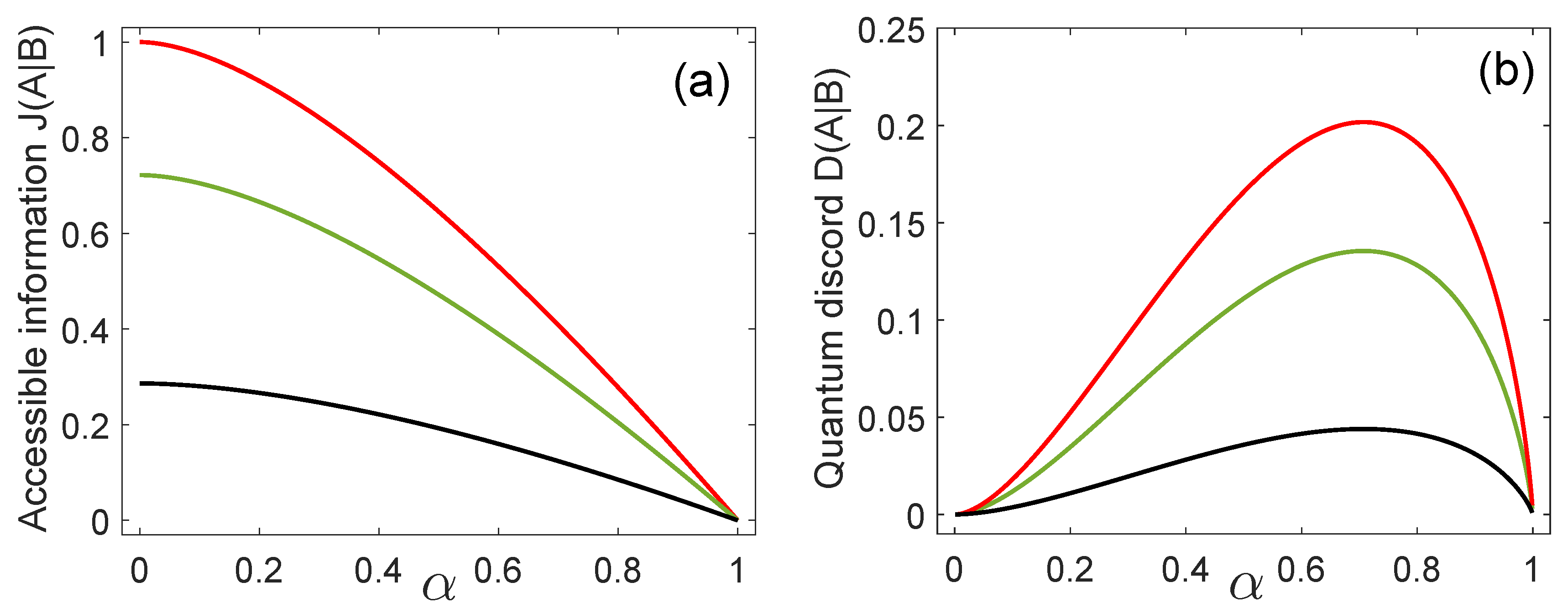 Entropy 21 00263 g001