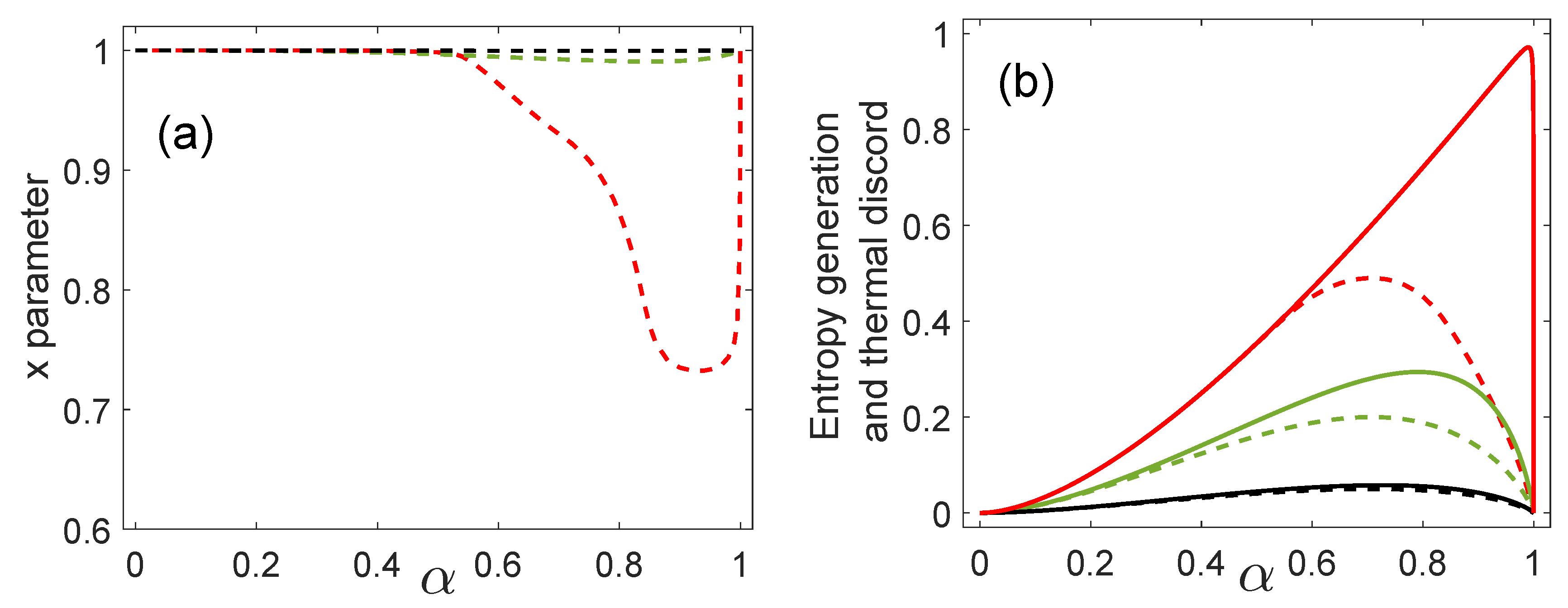 Entropy 21 00263 g002