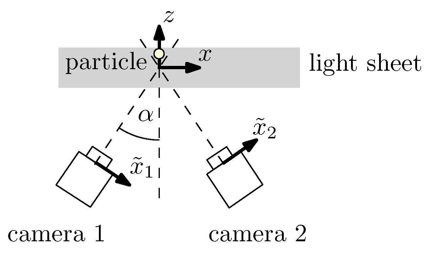 Entropy 21 00264 g003