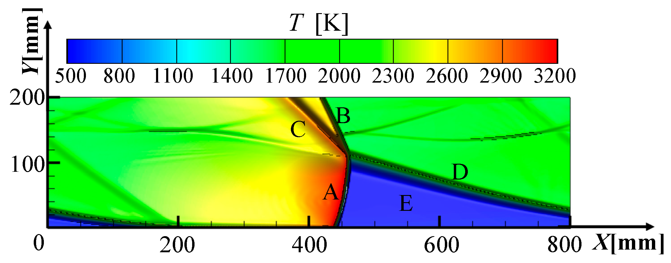 Entropy 21 00265 g003