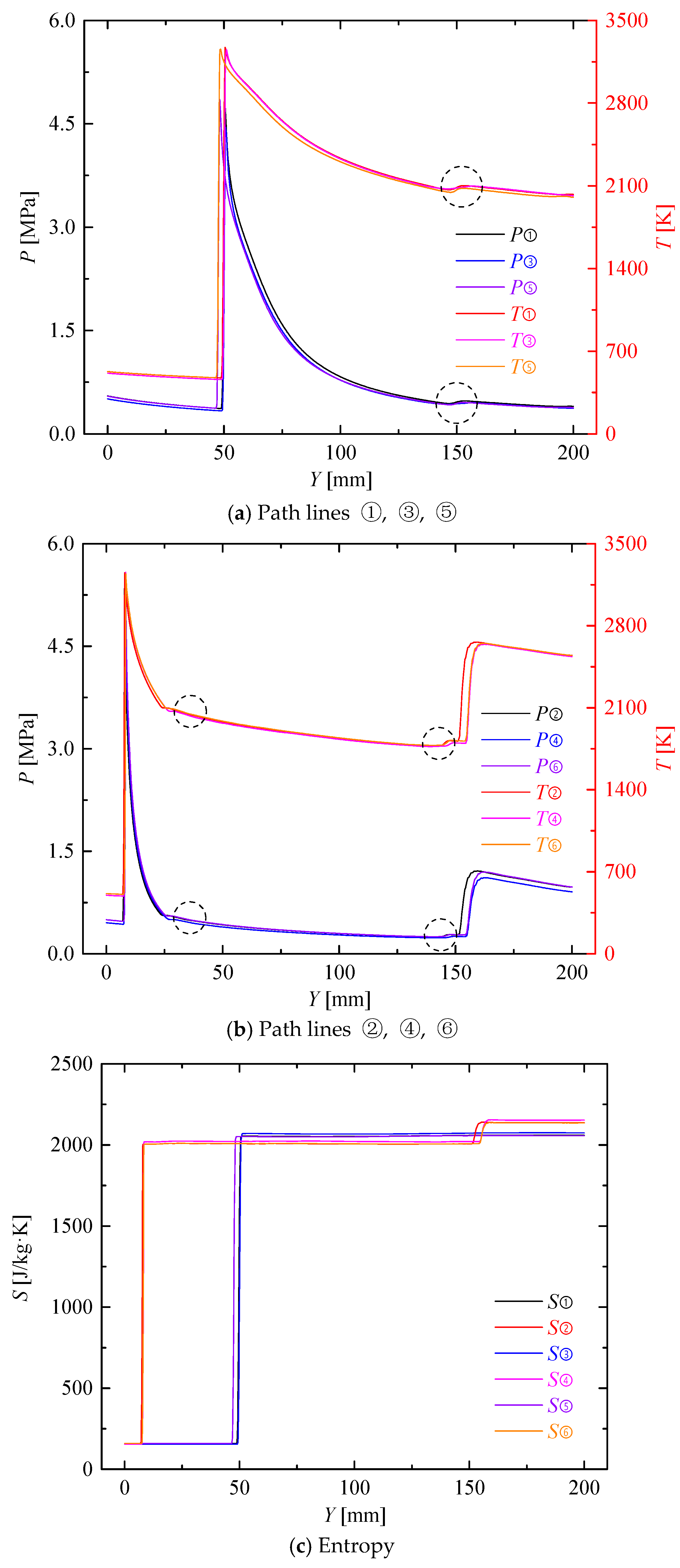 Entropy 21 00265 g005