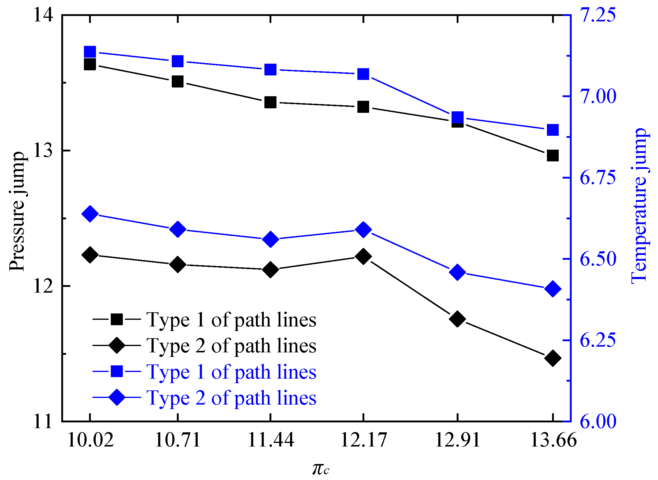 Entropy 21 00265 g009