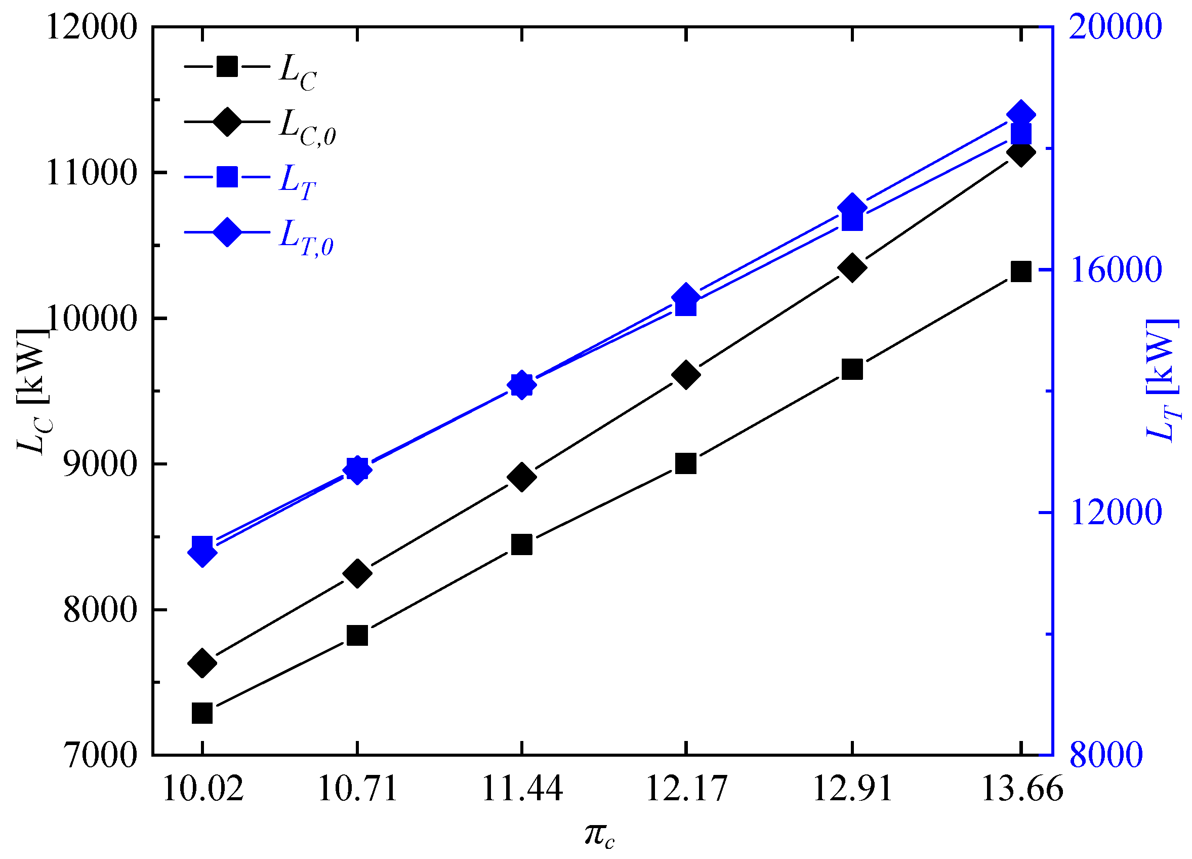 Entropy 21 00265 g014