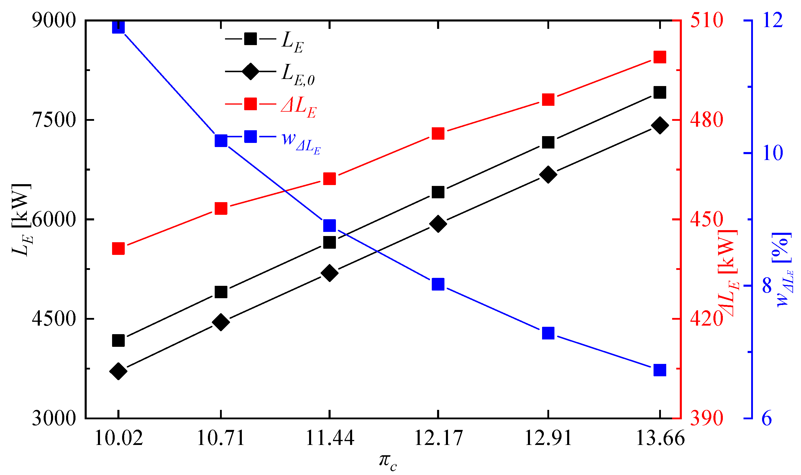 Entropy 21 00265 g015