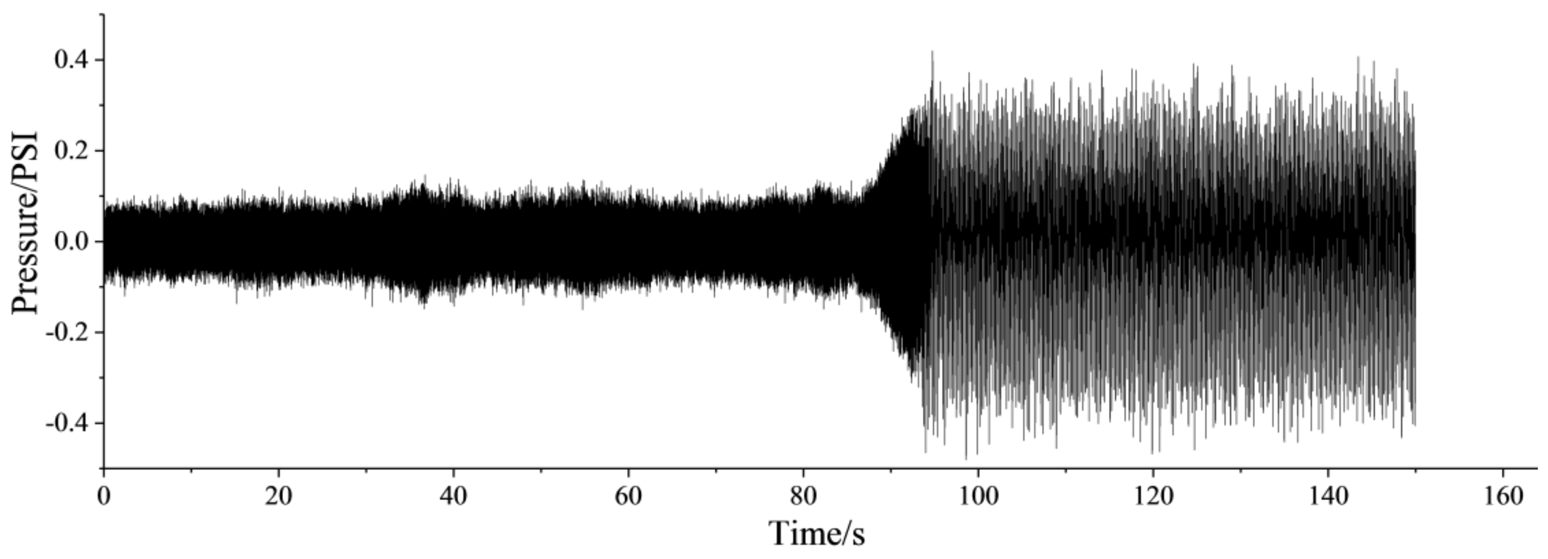 Entropy 21 00266 g002