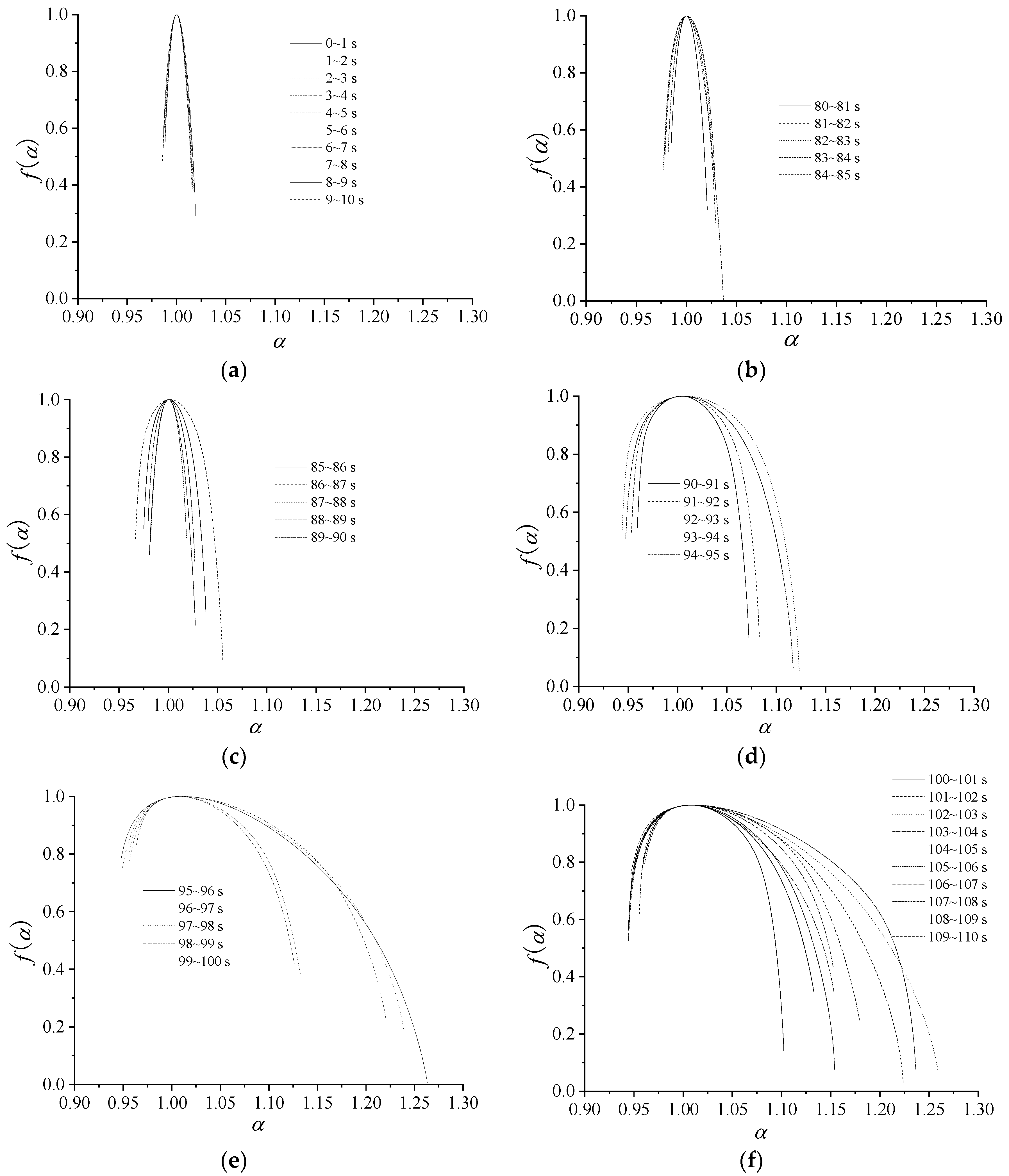 Entropy 21 00266 g008