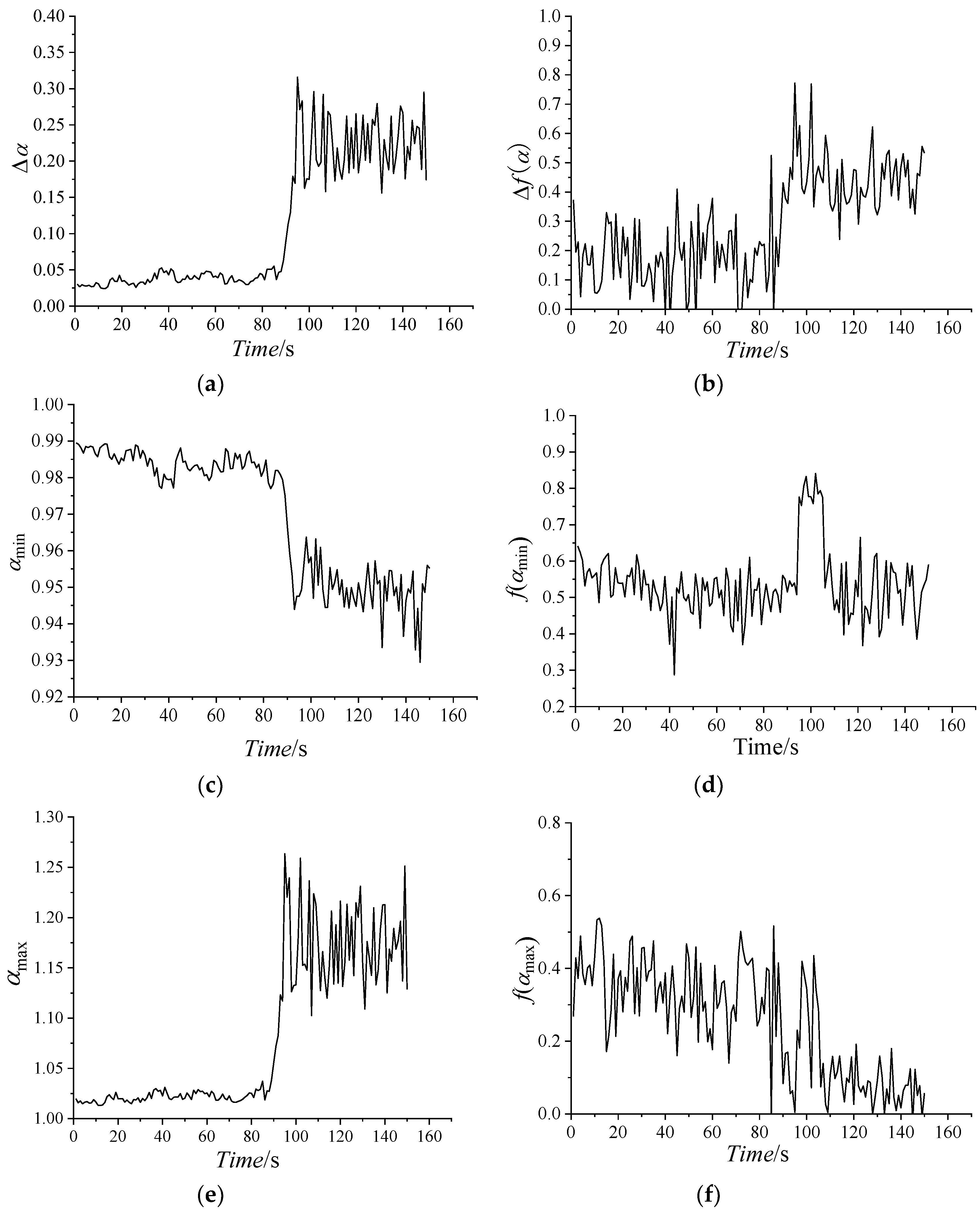 Entropy 21 00266 g009