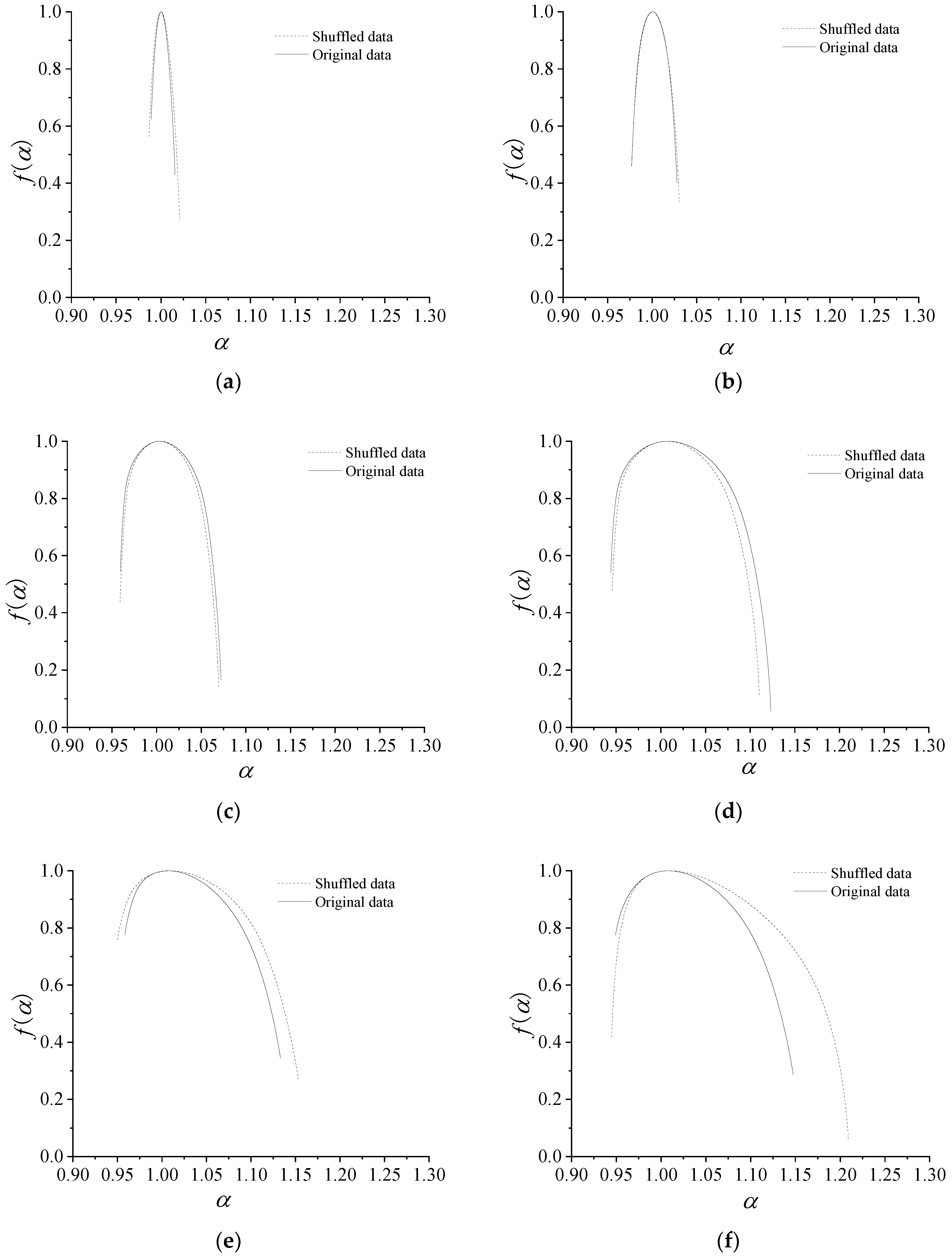 Entropy 21 00266 g010