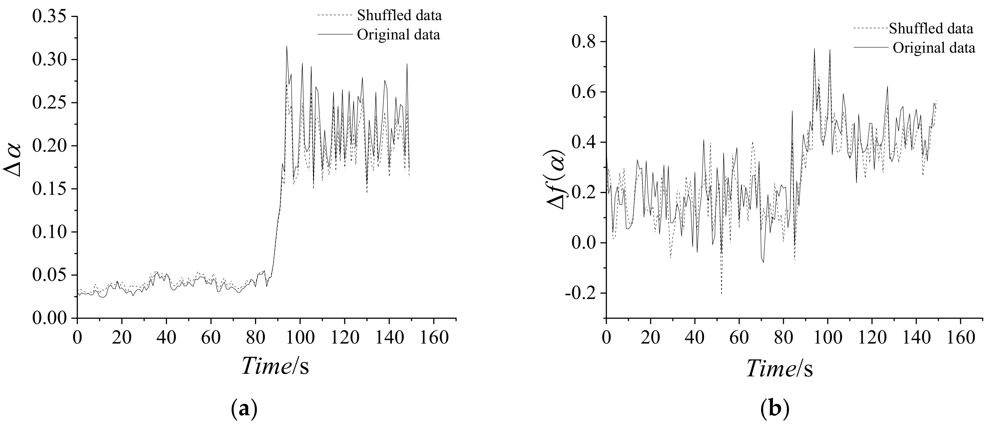 Entropy 21 00266 g011