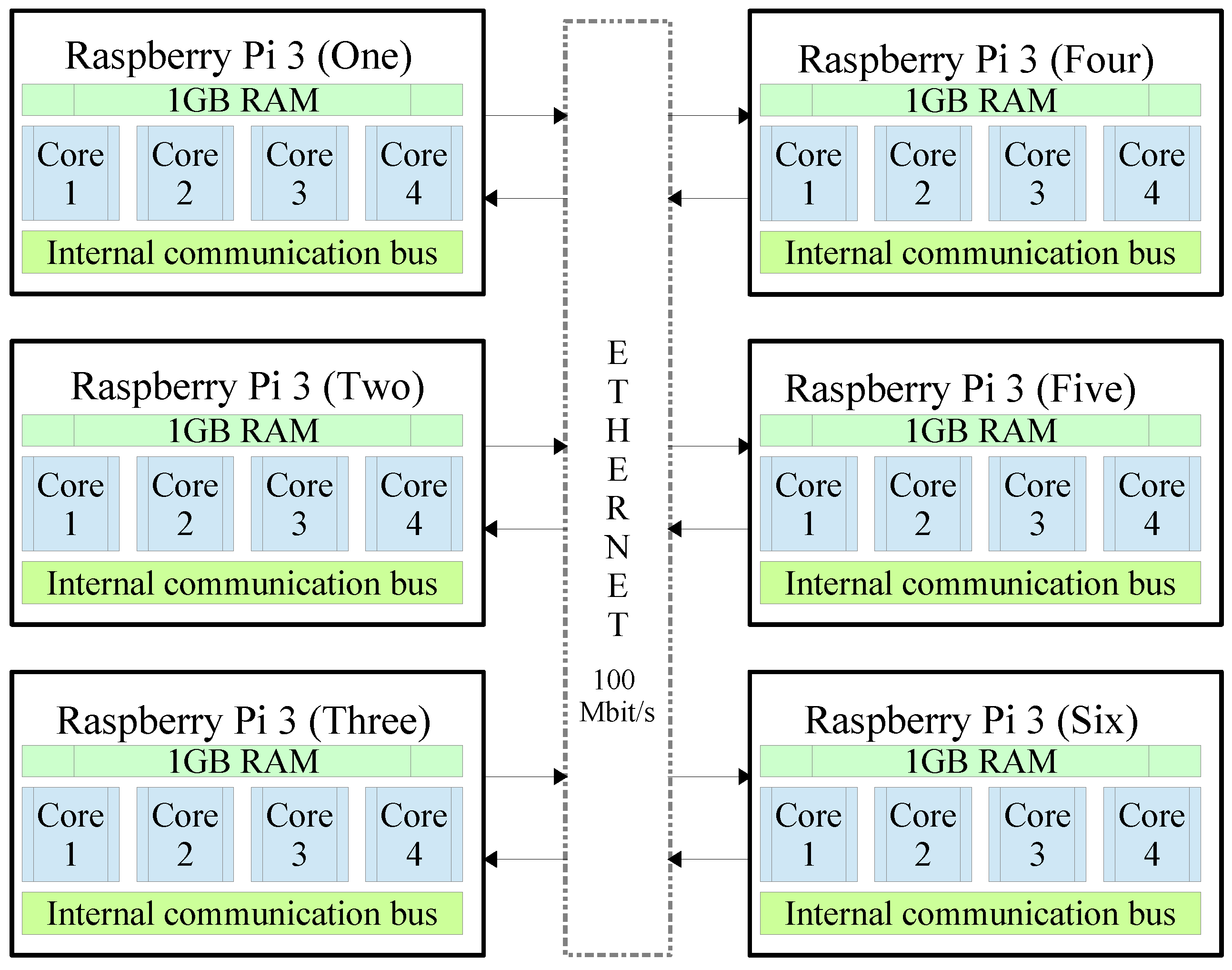Entropy 21 00268 g010