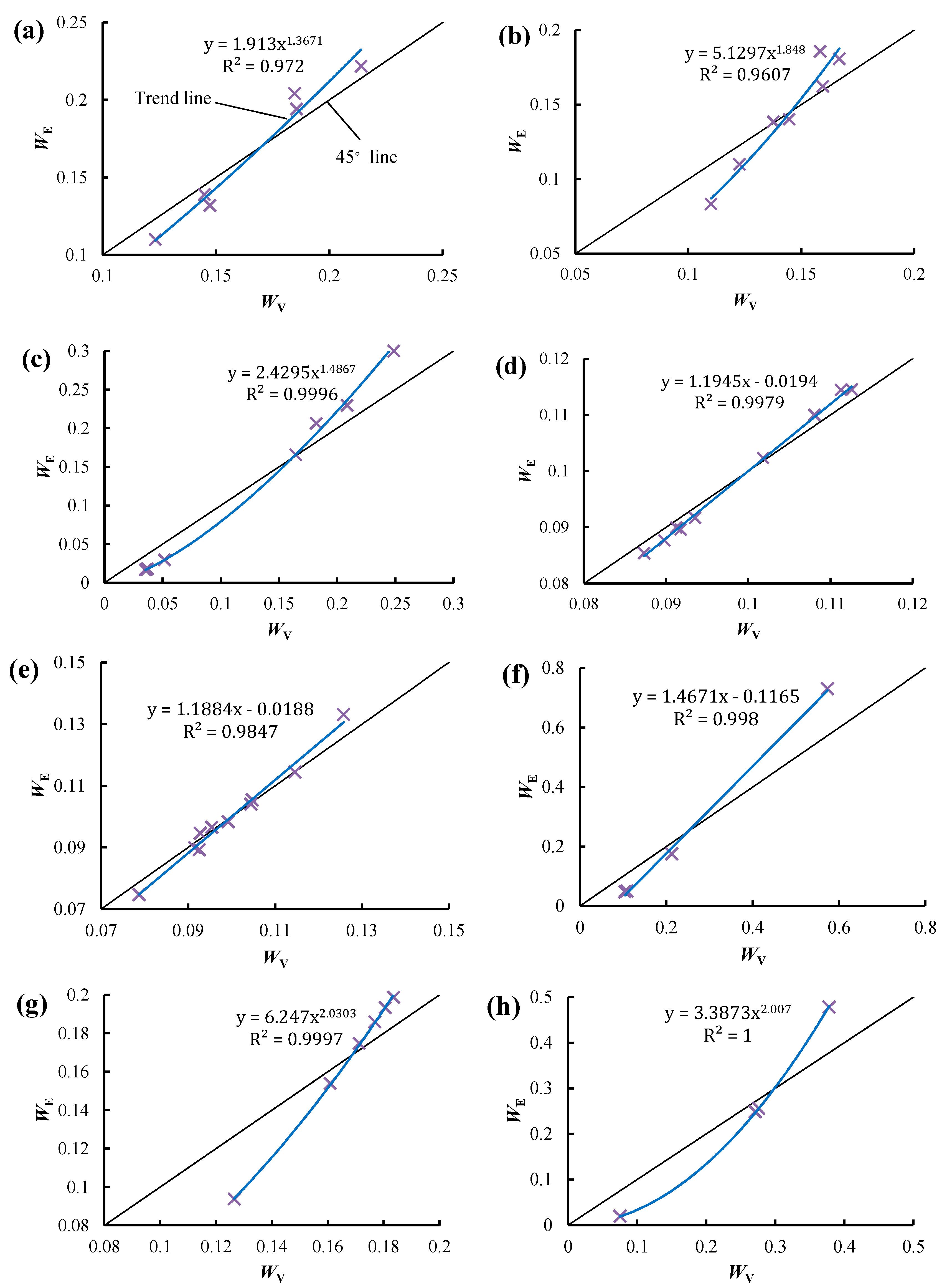 Entropy 21 00269 g002